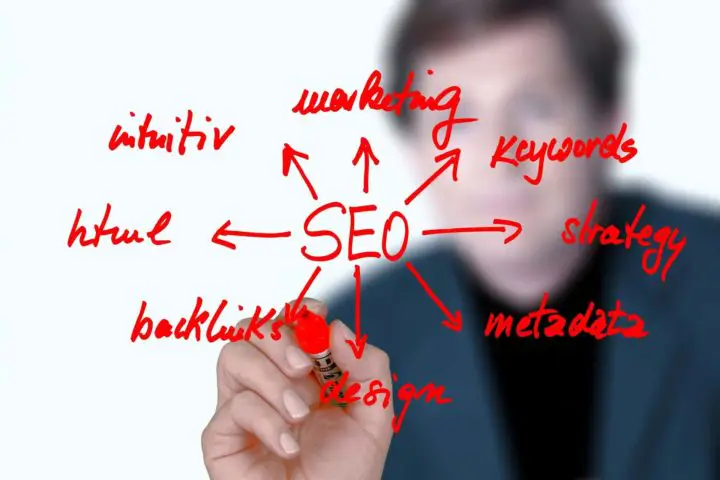 outil SEO et web marketing